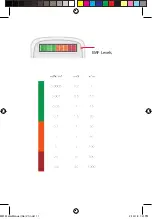 Предварительный просмотр 11 страницы Mito HQ EMF METER User Manual