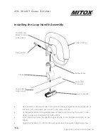 Preview for 14 page of Mitox 25C SELECT Operator'S Manual