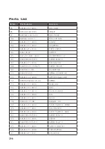 Preview for 24 page of Mitox 260BX Premium Operator'S Manual