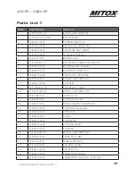 Preview for 21 page of Mitox 26B-SP Operator'S Manual