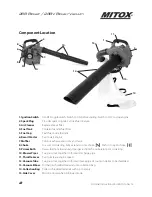 Предварительный просмотр 2 страницы Mitox 26B Operator'S Manual