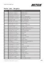 Предварительный просмотр 39 страницы Mitox 26MT-SP Operator'S Manual