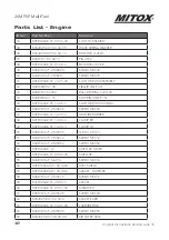 Предварительный просмотр 40 страницы Mitox 26MT-SP Operator'S Manual