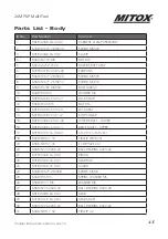 Предварительный просмотр 43 страницы Mitox 26MT-SP Operator'S Manual