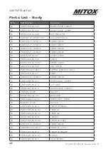 Предварительный просмотр 44 страницы Mitox 26MT-SP Operator'S Manual