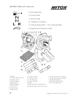 Preview for 4 page of Mitox 280BVX Operator'S Manual