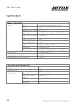 Preview for 28 page of Mitox 28PP Operator'S Manual