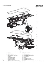 Preview for 6 page of Mitox 41 LSH Operator'S Manual