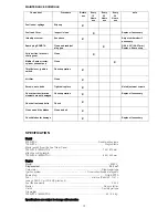 Preview for 16 page of Mitox 6000HTDX User Manual