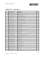 Preview for 31 page of Mitox 600DX Operator'S Manual