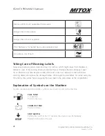 Preview for 4 page of Mitox CS260TX Operator'S Manual