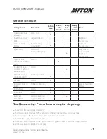 Preview for 31 page of Mitox CS260TX Operator'S Manual