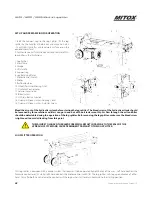 Preview for 6 page of Mitox LS45 Operator'S Manual