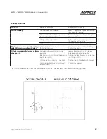 Preview for 9 page of Mitox LS45 Operator'S Manual