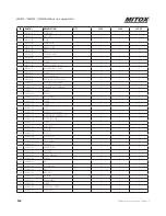 Preview for 12 page of Mitox LS45 Operator'S Manual