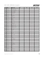 Preview for 13 page of Mitox LS45 Operator'S Manual