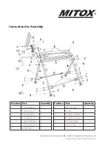 Preview for 3 page of Mitox MISHH User And Assembly Manual