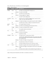 Preview for 13 page of MitraStar DSL-100HNU-T1 v3 User Manual