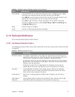 Preview for 71 page of MitraStar DSL-100HNU-T1 v3 User Manual