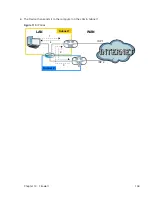 Preview for 168 page of MitraStar DSL-100HNU-T1 v3 User Manual