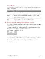 Preview for 201 page of MitraStar DSL-100HNU-T1 v3 User Manual