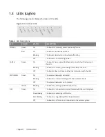 Preview for 9 page of MitraStar DSL-2401HN2-E1C User Manual