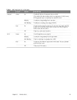 Preview for 10 page of MitraStar DSL-2401HN2-E1C User Manual