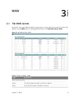 Preview for 17 page of MitraStar DSL-2401HN2-E1C User Manual