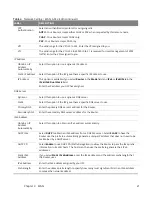 Preview for 21 page of MitraStar DSL-2401HN2-E1C User Manual