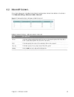 Preview for 33 page of MitraStar DSL-2401HN2-E1C User Manual