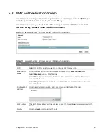 Preview for 35 page of MitraStar DSL-2401HN2-E1C User Manual