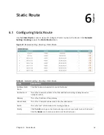 Preview for 52 page of MitraStar DSL-2401HN2-E1C User Manual