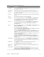 Preview for 63 page of MitraStar DSL-2401HN2-E1C User Manual