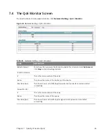 Preview for 65 page of MitraStar DSL-2401HN2-E1C User Manual