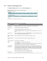 Preview for 67 page of MitraStar DSL-2401HN2-E1C User Manual