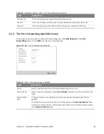 Preview for 68 page of MitraStar DSL-2401HN2-E1C User Manual