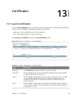 Preview for 90 page of MitraStar DSL-2401HN2-E1C User Manual