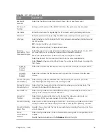 Preview for 97 page of MitraStar DSL-2401HN2-E1C User Manual