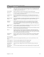 Preview for 103 page of MitraStar DSL-2401HN2-E1C User Manual