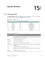 Preview for 107 page of MitraStar DSL-2401HN2-E1C User Manual