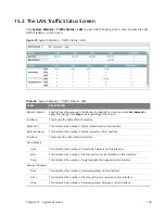 Preview for 109 page of MitraStar DSL-2401HN2-E1C User Manual