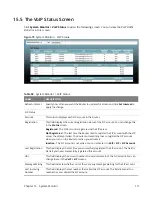 Preview for 111 page of MitraStar DSL-2401HN2-E1C User Manual