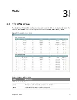 Preview for 17 page of MitraStar DSL-2401HNA-T1CC User Manual