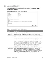 Preview for 47 page of MitraStar DSL-2401HNA-T1CC User Manual