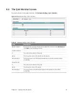 Preview for 72 page of MitraStar DSL-2401HNA-T1CC User Manual