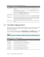 Preview for 76 page of MitraStar DSL-2401HNA-T1CC User Manual