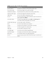 Preview for 85 page of MitraStar DSL-2401HNA-T1CC User Manual