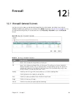 Preview for 86 page of MitraStar DSL-2401HNA-T1CC User Manual