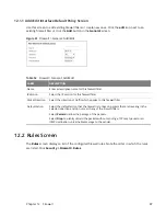 Preview for 87 page of MitraStar DSL-2401HNA-T1CC User Manual