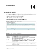 Preview for 97 page of MitraStar DSL-2401HNA-T1CC User Manual